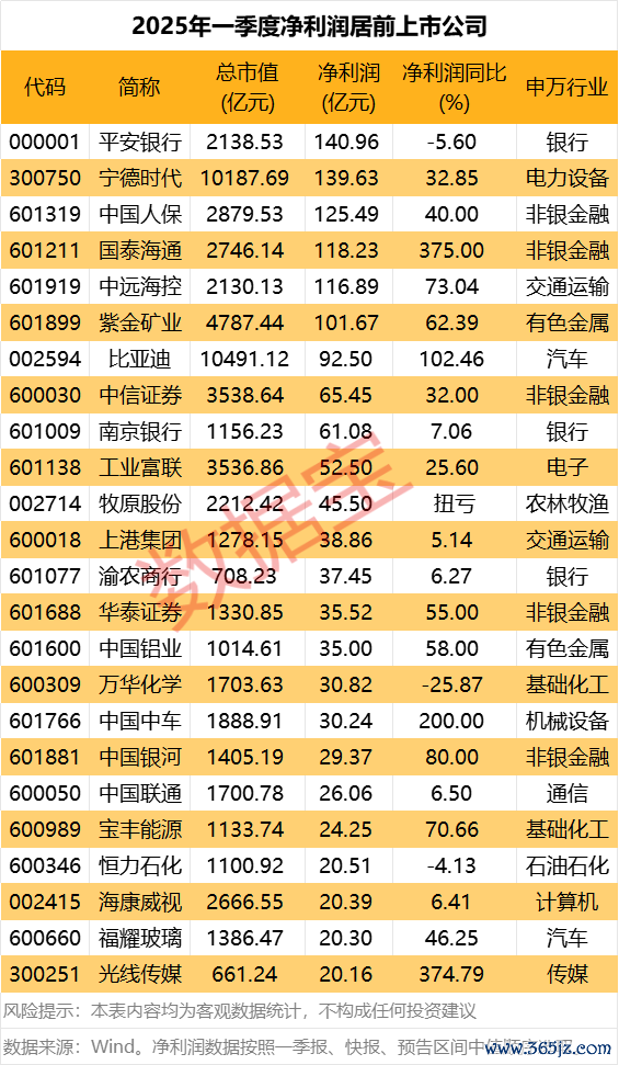 小麦策略 景津装备：2024年净利润同比下降15.86% 拟10派4元